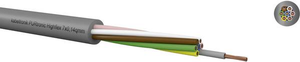 Kabeltronik PURtronic Highflex Steuerleitung 10 x 0.14 mm² Grau 212101400-1 Meterware